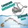 5er Elbfang Swimbait Set mit Köder-Box
