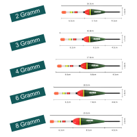 Knicklichtposen 10 Stück