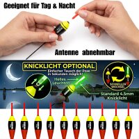 ELBFANG Stippposen
