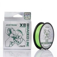 8-fach Geflochtene Angelschnur 150m – 0,16mm / 9,5kg | Perfekt für Barsch, Zander & Hecht | Hellgrün